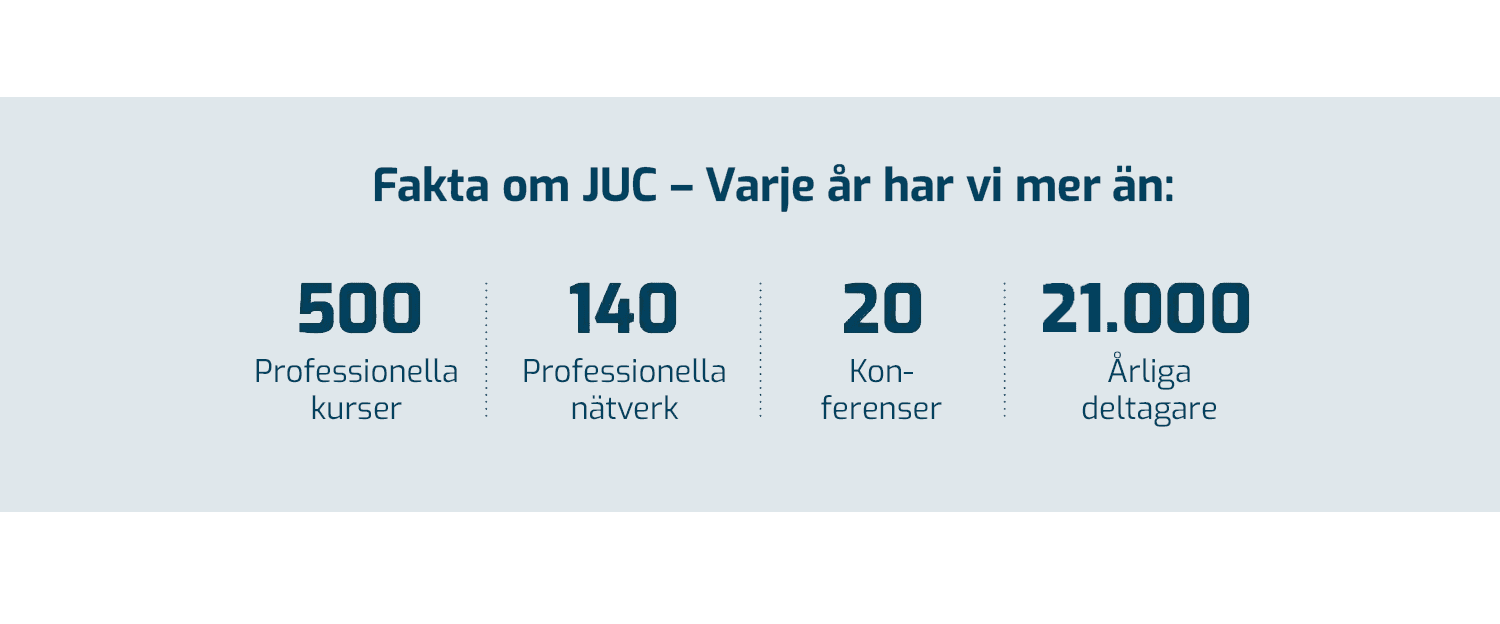 om-us-fakta-box-se