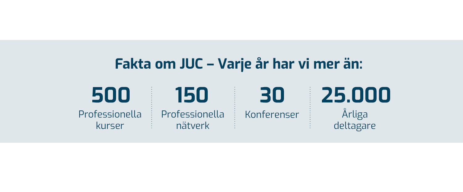 om-us-fakta-box-se