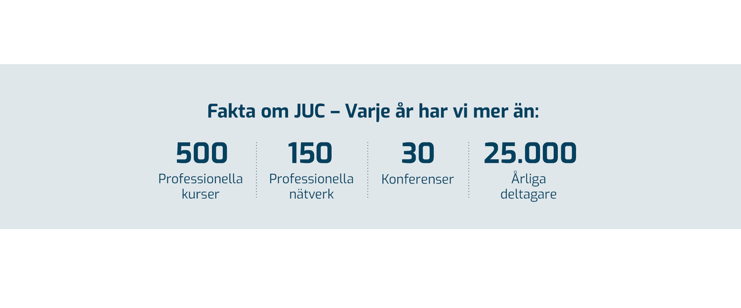 om-us-fakta-box-se
